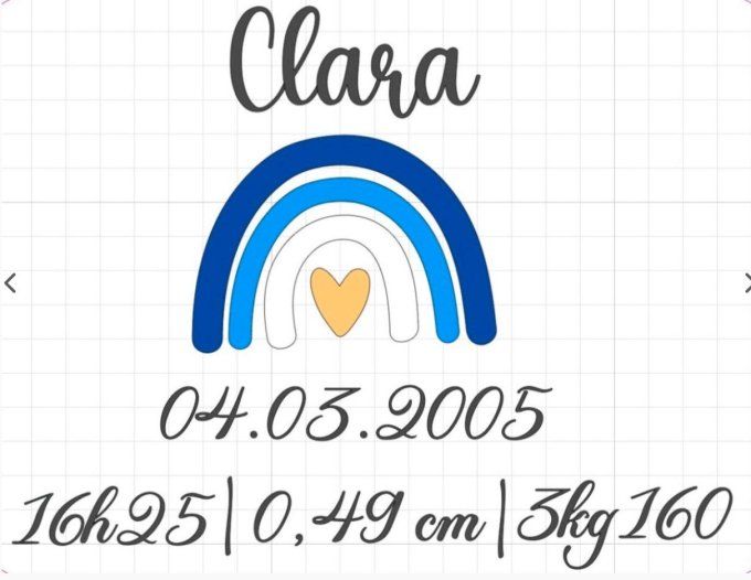 Malette à souvenirs 